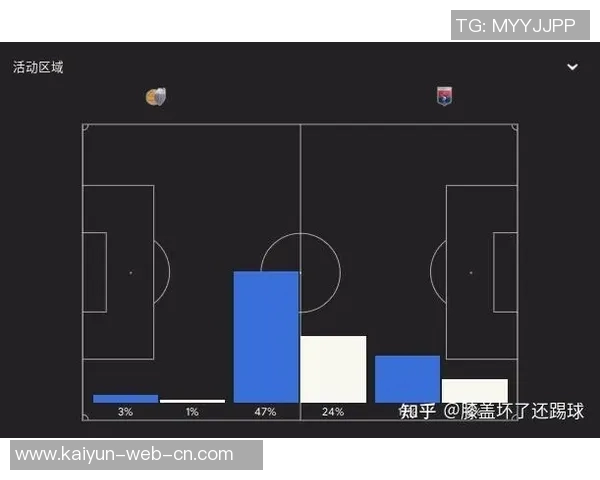 足球星机枪引领锋线革命 改写比赛节奏与攻防格局 足球星机枪引领锋线革命 改写比赛节奏与攻防格局